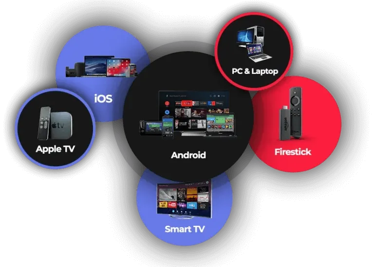 Subscription 12 Months IPTV SMARTERS PRO ( 5 DEVICES )